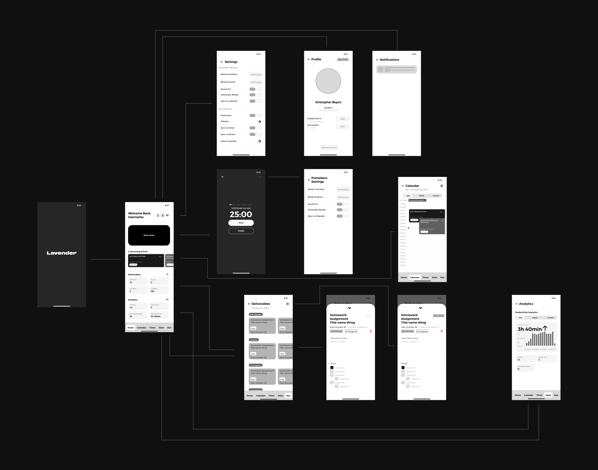 Lavender Device Ecosystem 1